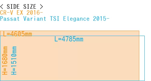 #CR-V EX 2016- + Passat Variant TSI Elegance 2015-